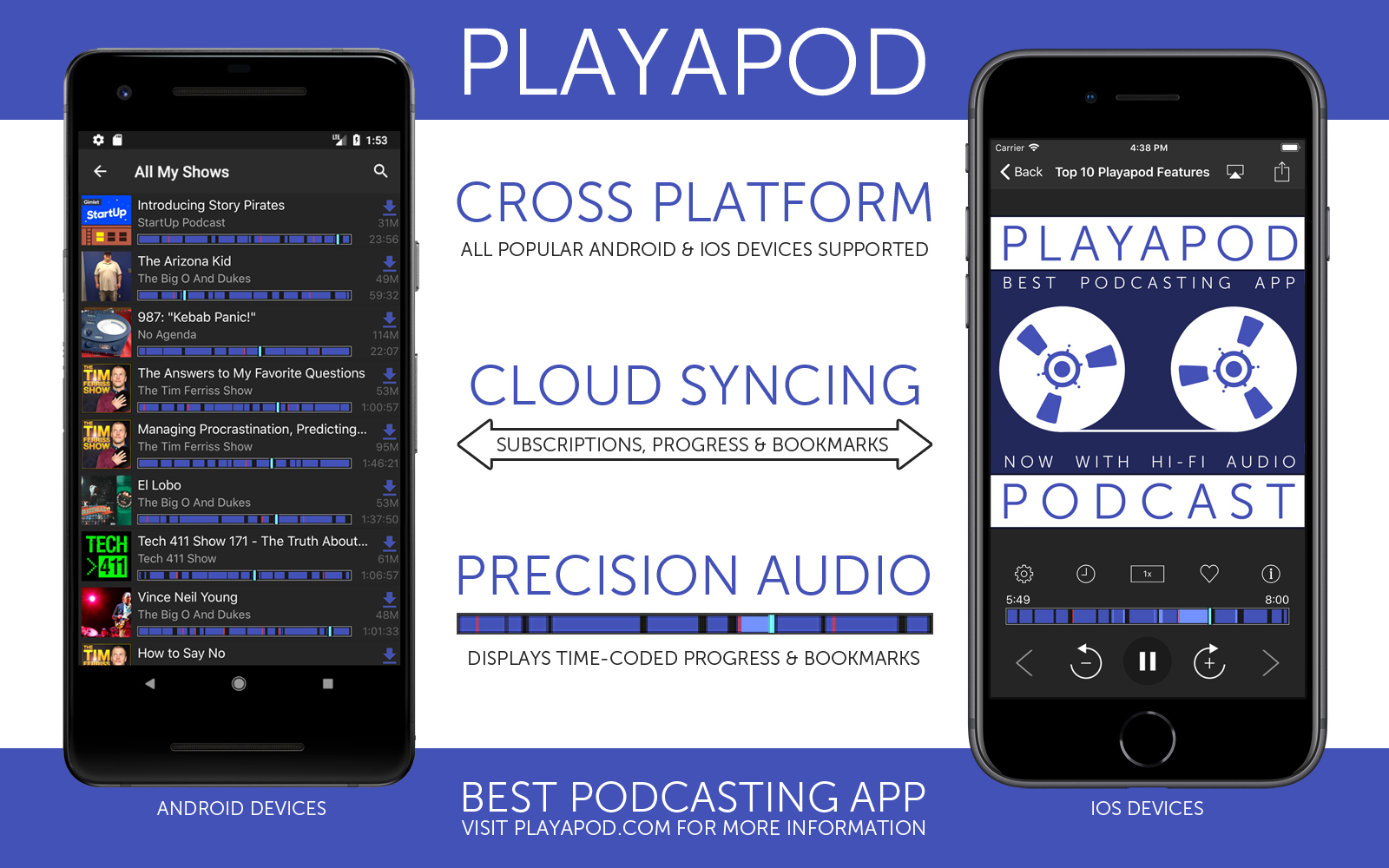 Playapod: Cross-Platform Podcasting App